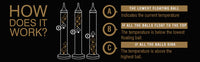 Galileo Thermometer 28cm - Heebie Jeebies