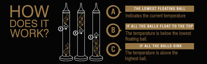 Galileo Thermometer 28cm - Heebie Jeebies
