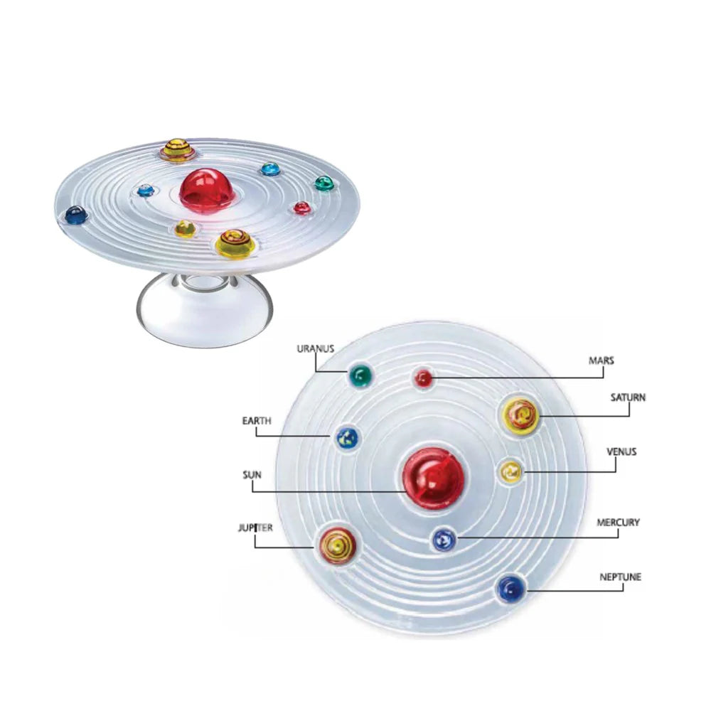 Pocket Solar System - KidzLabs