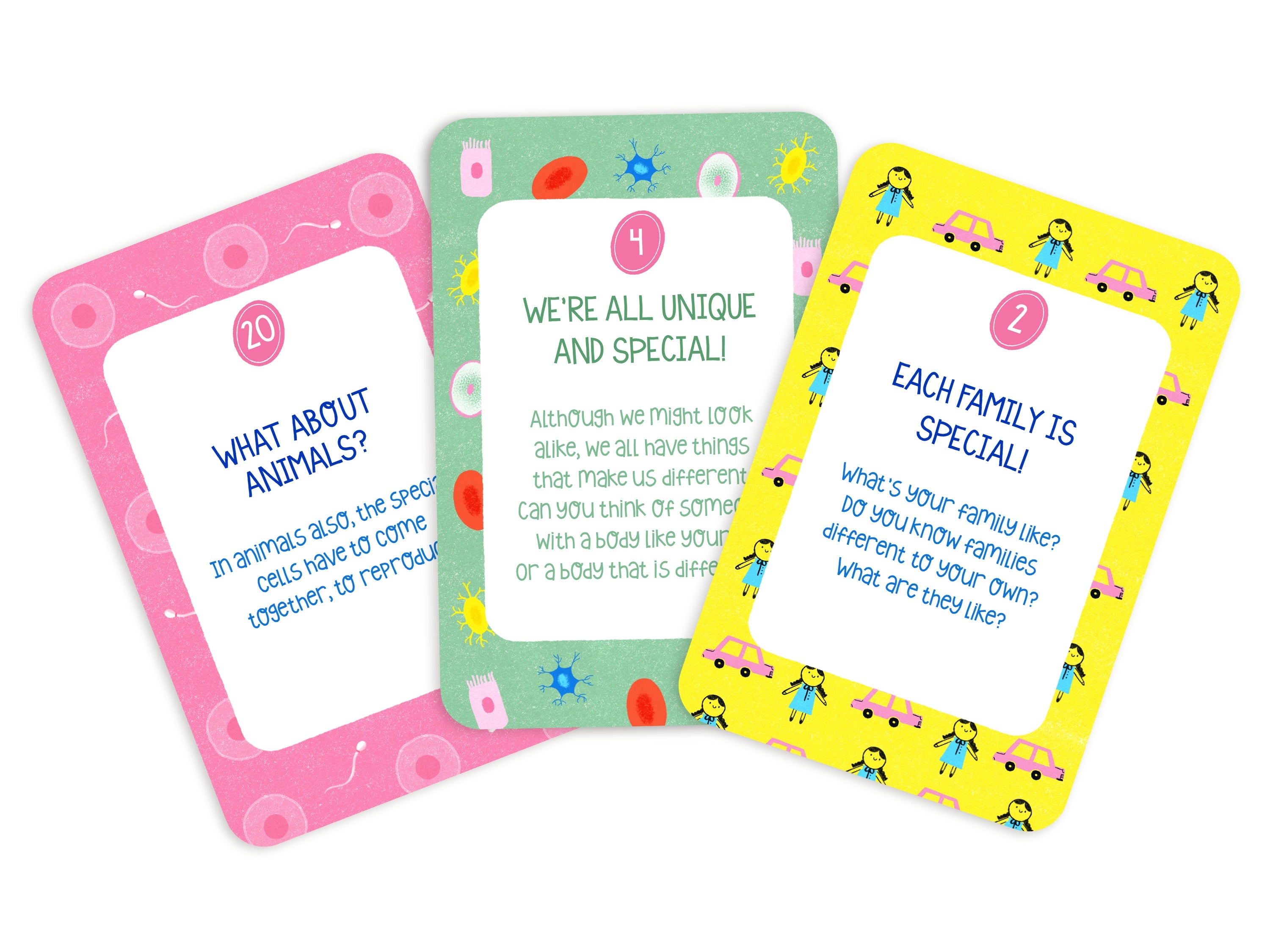 Flashcards My Body My Rules - Mishmashed