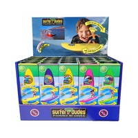Surfer Dude - Formula Sports